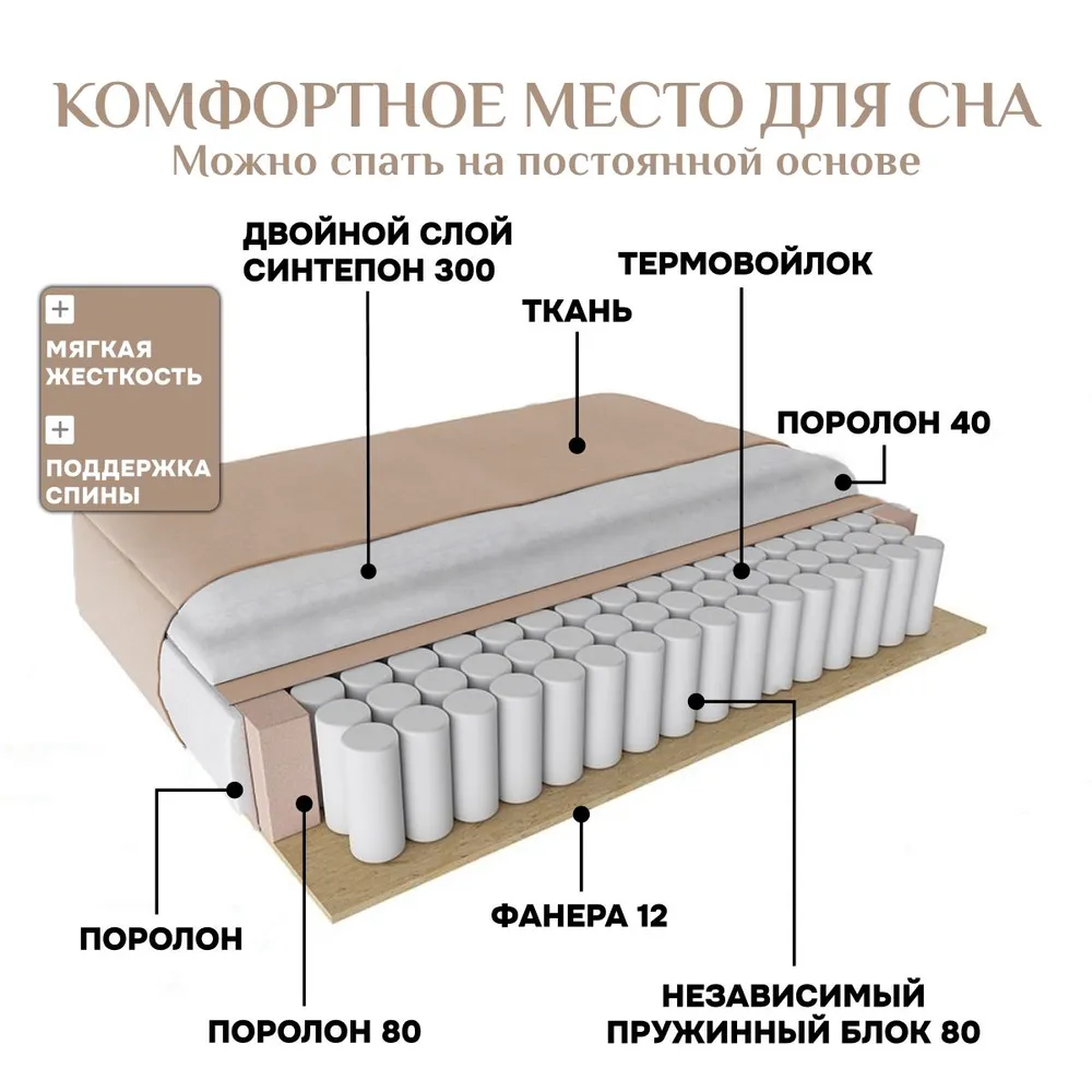 Угловой диван 9996 Бежевый BRENDOSS в Сухом Логу - suhoj-log.mebel-e96.ru