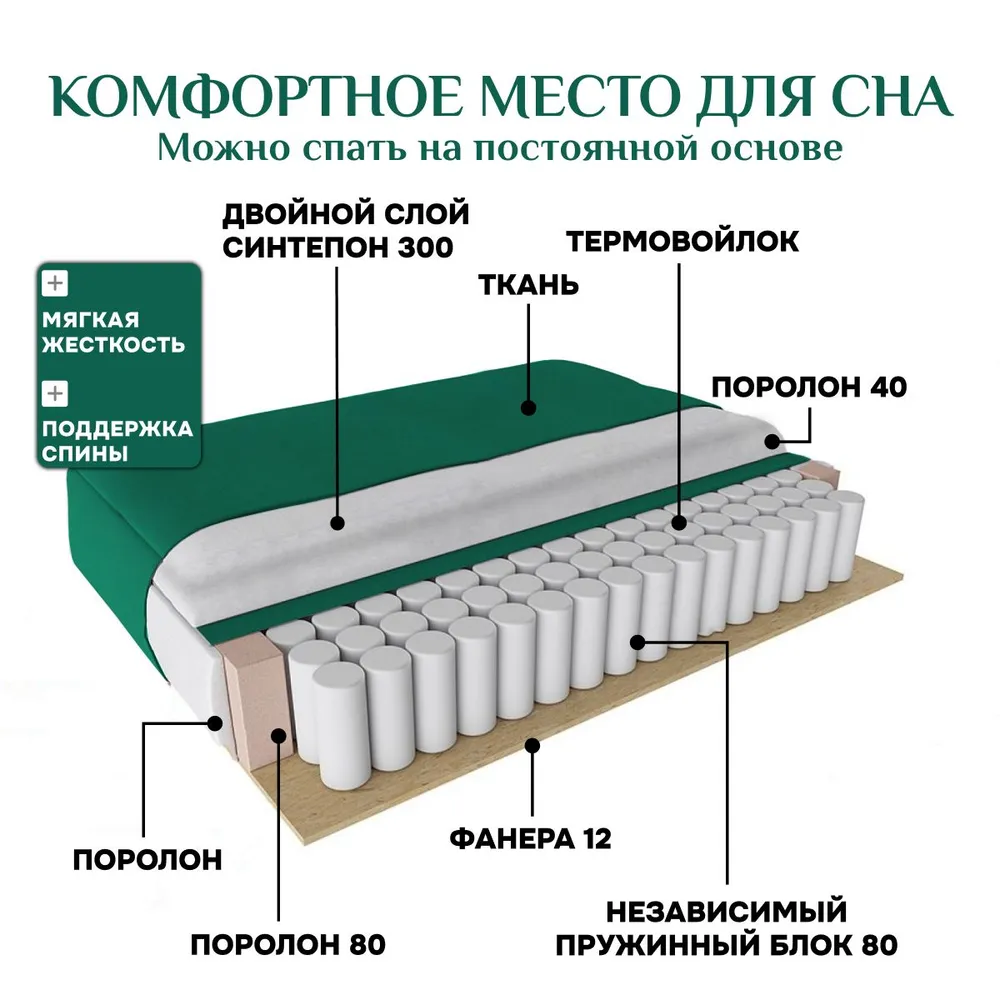 Угловой диван 9996 Изумрудный BRENDOSS в Сухом Логу - suhoj-log.mebel-e96.ru