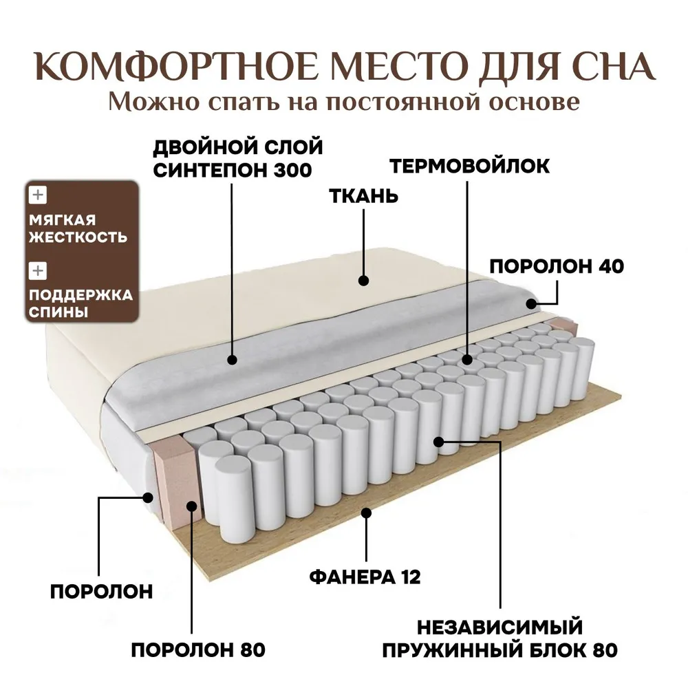 Угловой диван 9996 Молочный BRENDOSS в Сухом Логу - suhoj-log.mebel-e96.ru