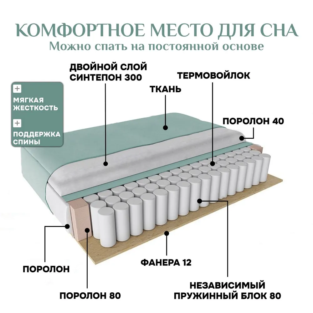 Угловой диван 9996 Мятный BRENDOSS в Сухом Логу - suhoj-log.mebel-e96.ru