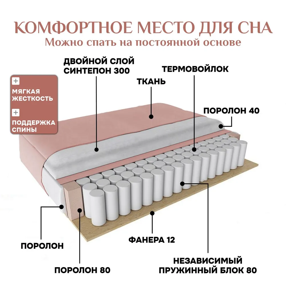 Угловой диван 9996 Розовый BRENDOSS в Сухом Логу - suhoj-log.mebel-e96.ru