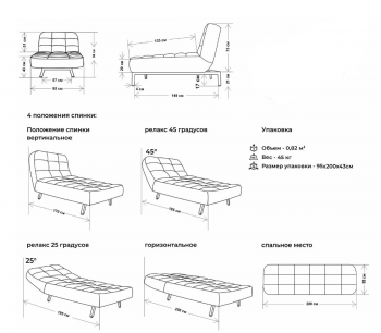 Кушетка Абри Синий в Сухом Логу - suhoj-log.mebel-e96.ru