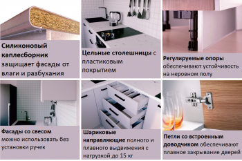 Кухонный гарнитур Изумруд 2400 мм Sanvut в Сухом Логу - suhoj-log.mebel-e96.ru