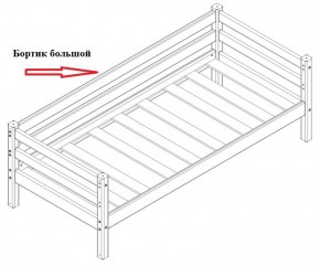 Бортик большой (1900*600) для Кровати Сонечка в Сухом Логу - suhoj-log.mebel-e96.ru | фото