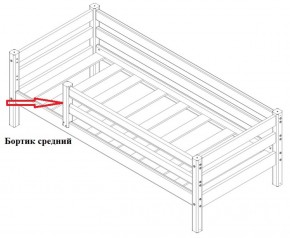 Бортик средний (1338*600) для Кровати Сонечка в Сухом Логу - suhoj-log.mebel-e96.ru | фото