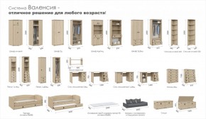 Набор детской мебели Валенсия (Модульная) (Имп) в Сухом Логу - suhoj-log.mebel-e96.ru