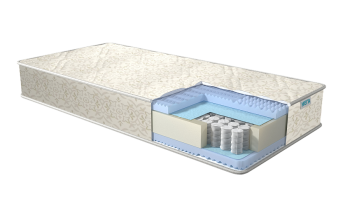 Матрас Real Эффект 18 см в Сухом Логу - suhoj-log.mebel-e96.ru