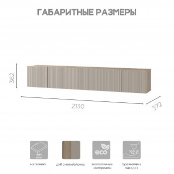 Стенка Эмилия (БТС) в Сухом Логу - suhoj-log.mebel-e96.ru