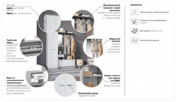 Прихожая Интер со шкафом ателье светлый/белый (Имп) в Сухом Логу - suhoj-log.mebel-e96.ru