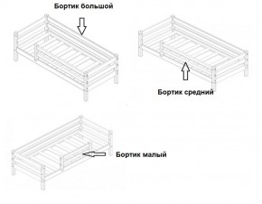 Кровать 2-х ярусная Сонечка с бортиками (лестница наклонная) в Сухом Логу - suhoj-log.mebel-e96.ru