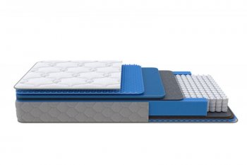 Матрас Medium Low Plus h 23 см (Орматек) в Сухом Логу - suhoj-log.mebel-e96.ru