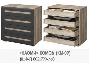 Комод КМ-09 Наоми (БТС) в Сухом Логу - suhoj-log.mebel-e96.ru