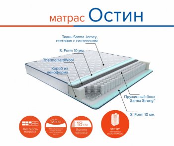 Матрас Остин h18 в Сухом Логу - suhoj-log.mebel-e96.ru