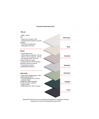 Кухонный гарнитур Ромашка 1600 мм Кашемир (Аленка) в Сухом Логу - suhoj-log.mebel-e96.ru