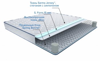 Матрас Сэм h17 в Сухом Логу - suhoj-log.mebel-e96.ru