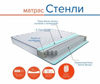 Матрас Стенли h18 в Сухом Логу - suhoj-log.mebel-e96.ru